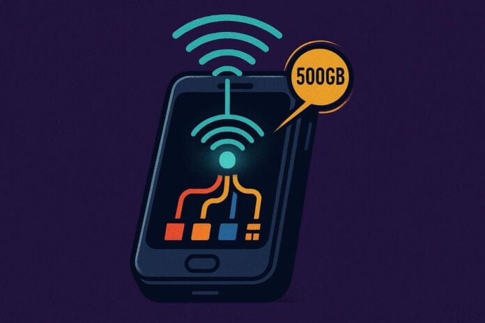 AT&T business wireless plans